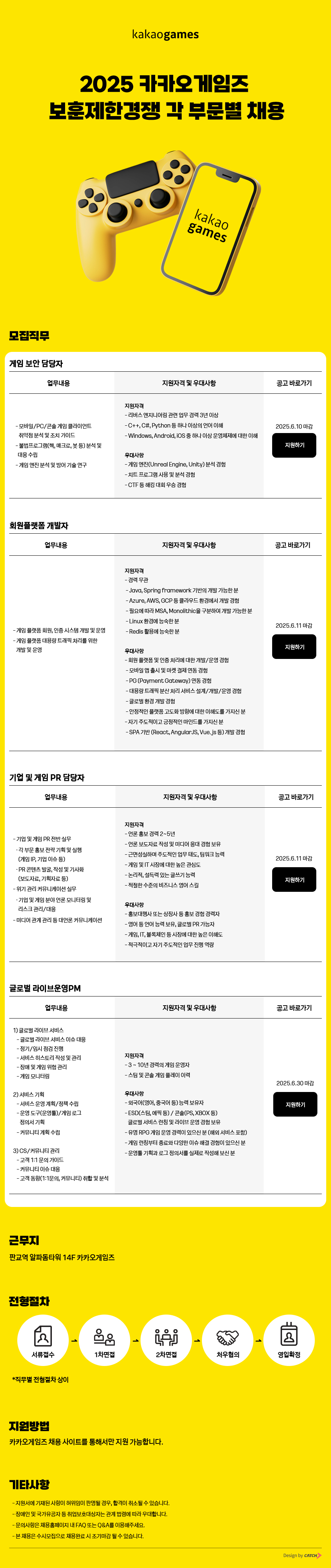 Contents image